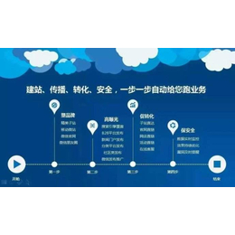 淄博网站设计|淄博网站设计很多人都用了
