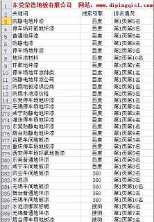 个人建站备案:很多个人建站备案方案