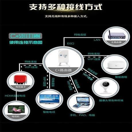 河北网络公司_专业河北网络公司真的不需要这么贵