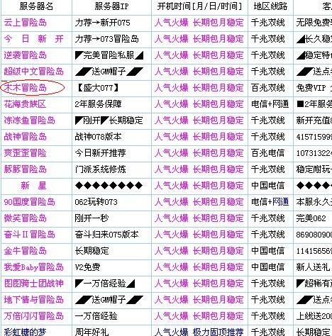 青岛建站：青岛建站你知道吗？