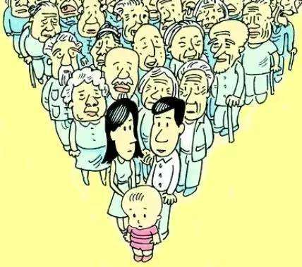 深度老龄化带来的问题有哪些(中国老龄化带来的问题)